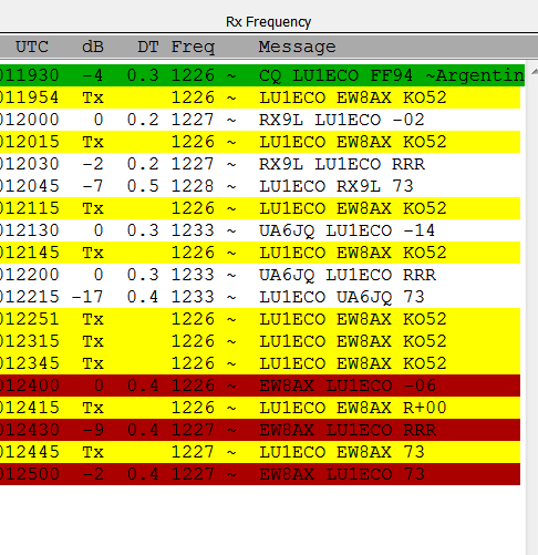 FT8 qso